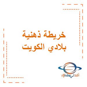 خريطة ذهنية لدروس امتحان الست الأسابيع الأولى في الاجتماعيات للصف الخامس الفصل الأول منهج الكويت