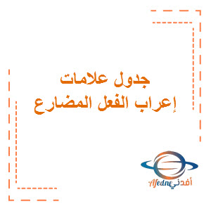جدول علامات إعراب الفعل المضارع في اللغة العربية جميع المراحل منهج الكويت
