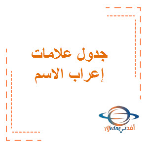 جدول علامات إعراب الاسم في اللغة العربية لجميع المراحل منهج الكويت