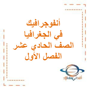 انفوجرافيك الجغرافيا والاقتصاد الصف الحادي عشر الفصل الأول منهج الكويت 2025