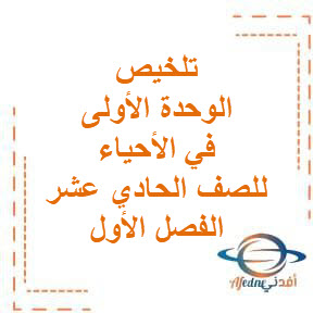 تحميل السهل في تلخيص علم النباتات في الأحياء للصف الحادي عشر الفصل الأول منهج الكويت